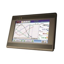 Системы сбора данных